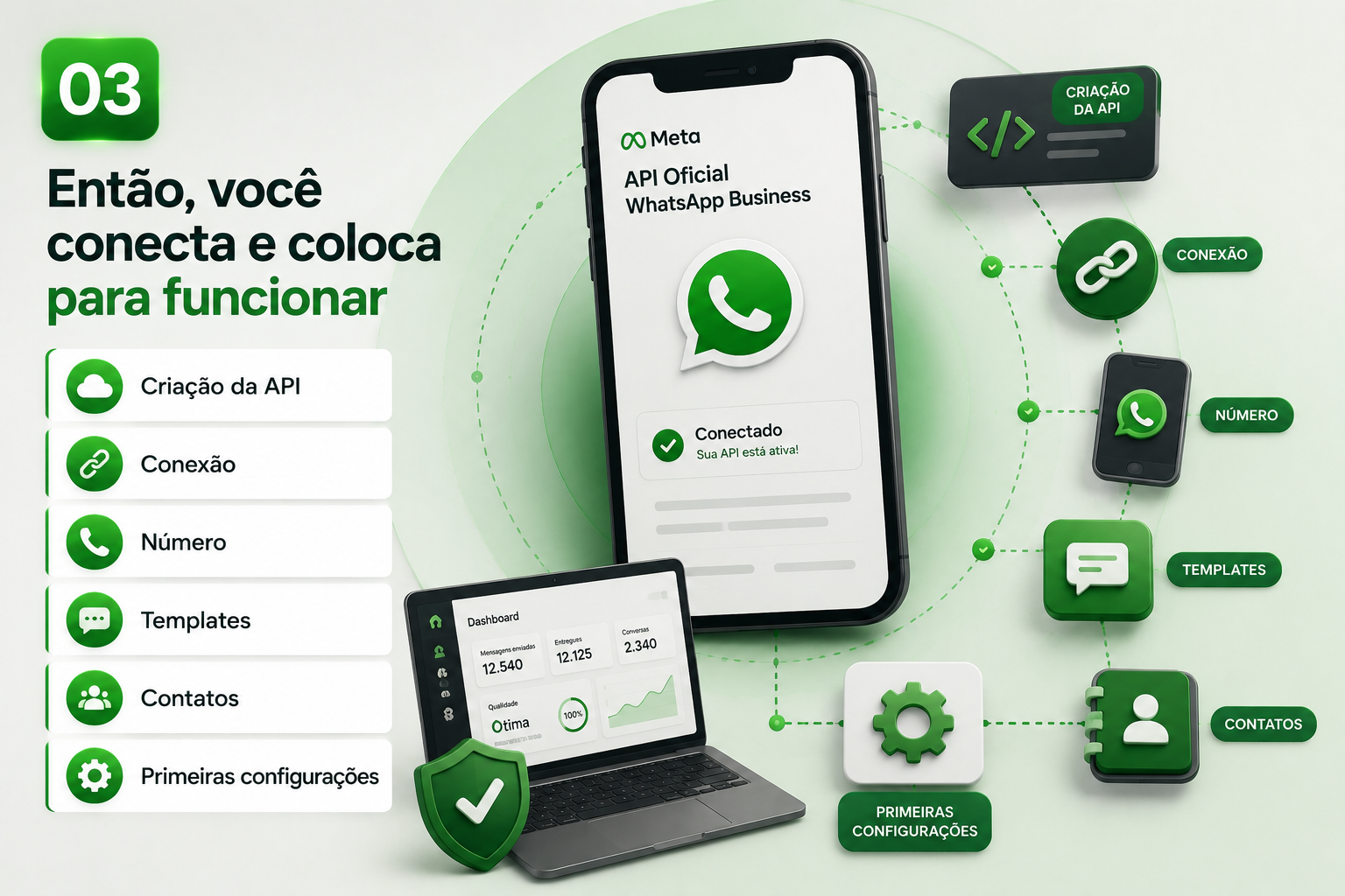 Passo 03 — Então, você conecta e coloca para funcionar