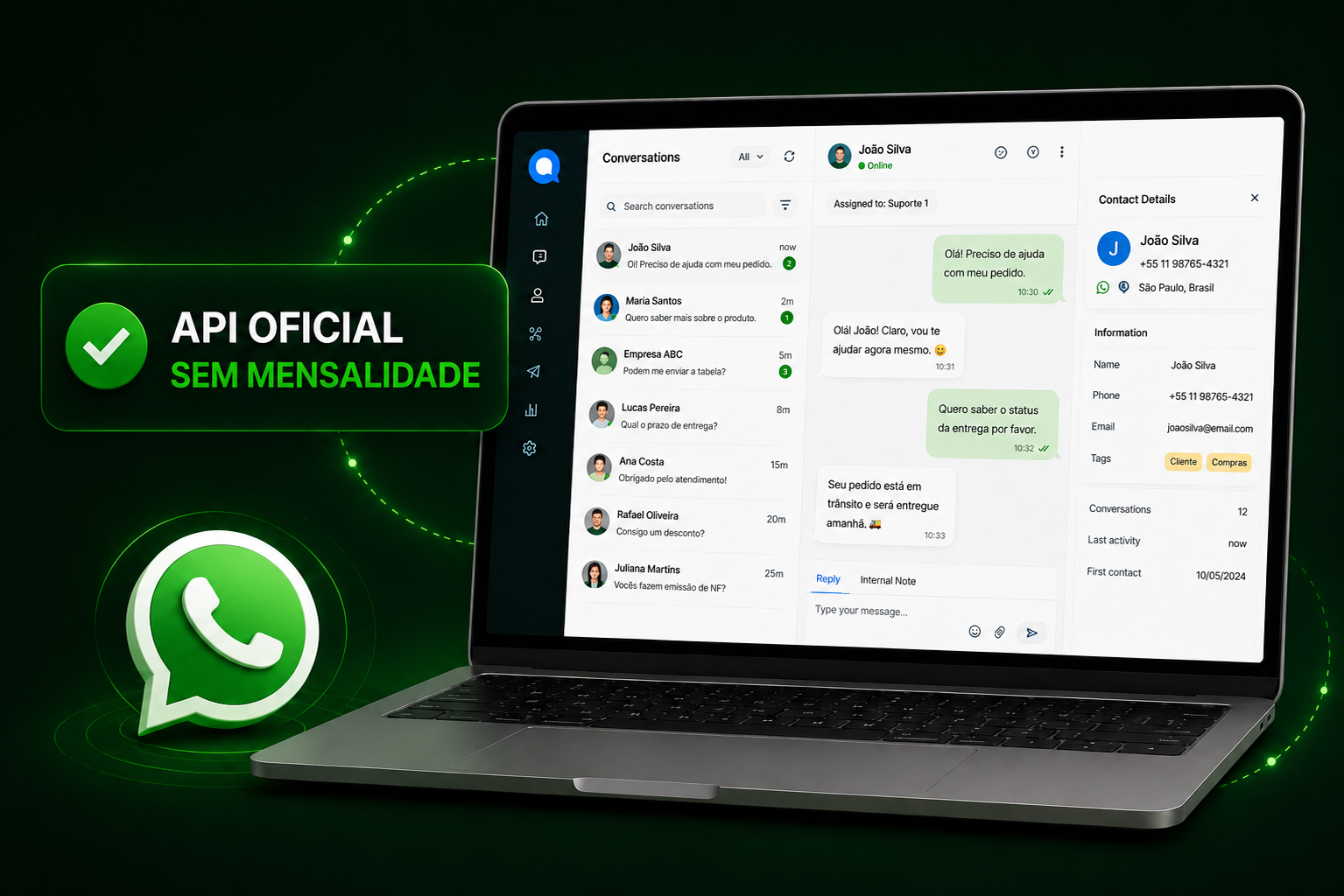 API Oficial do WhatsApp sem mensalidade de plataforma